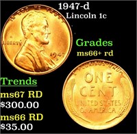 1947-d Lincoln Cent 1c Grades GEM++ RD