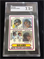 1980 Topps Bears Leaders card #226  SGC 7.5