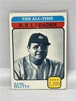 1973 Topps Babe Ruth #474 All Time RBI Leader