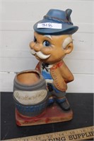 Labatts Bar Beer Cap Catcher / Advertising