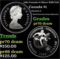 Proof 1983 Canada $1 Silver Canada Dollar KM#?138