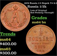 1879 Russia 1/2 Kopek Y# 8.2 Grades Choice Unc