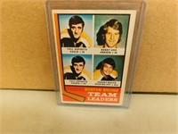 1974-75 OPC Bobby Orr #28 Hockey Card