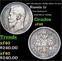 1897 (AG) Russia 1 Ruble Silver Y# 59.3 Grades xf