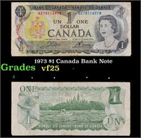 1973 $1 Canada Bank Note Grades vf+