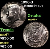 1990-d Kennedy Half Dollar 50c Grades GEM++ Unc