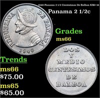 1940 Panama 2 1/2 Centesimos De Balboa KM# 16 Grad