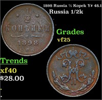 1898 Russia 1/2 Kopek Y# 48.1 Grades vf+