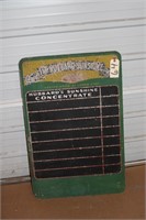 Hubbard Sunshine Concentrated Chalkboard Vintage