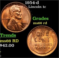 1954-d Lincoln Cent 1c Grades GEM+ Unc RD