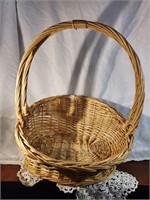 basket, lower in front