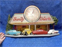 1988  "Family Drive-In" clock plastic sign (11x20)
