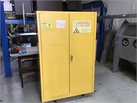 Eagle Safety Paint Cabinet