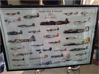 Framed World War II Aircraft Poster