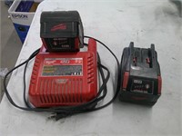 2 Milwaukee M28 batteries, charger