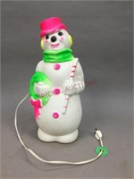 Snowman Blow Mold