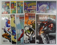 Spider-Man Lot (10 Books)