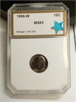 OF) West Point Mint 1996 Roosevelt dime