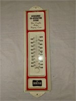 D3)  Vintage advertising thermometer.
