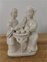 Chinese Blanc De Chine Porcelain Figure