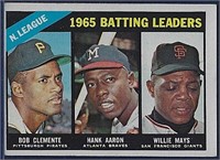 1966 Topps #215 Batting Ldrs Clemente Aaron Mays