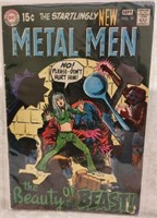 Metal Man #39 - The Beauty of the Beast