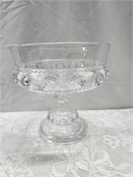Glass Compote Candy Dish