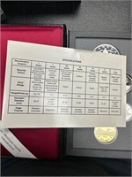 Canadian silver coin set