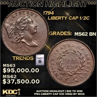 ***Auction Highlight*** 1794 Liberty Cap half cent