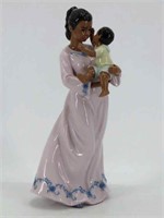 Mother & Child Porcelain Statue