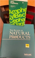 APhA Drug Names Review of Natural Products