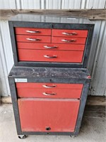 All American Roll Around Toolbox