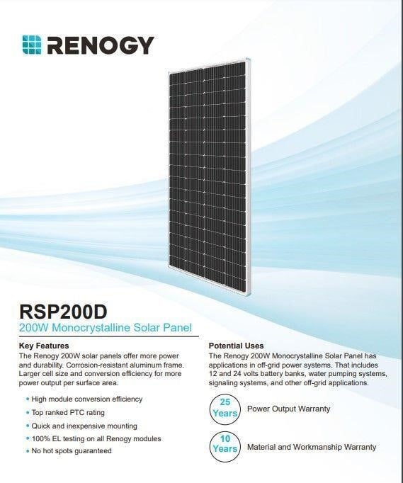 Qty 1 200W Solar Module RSP200D