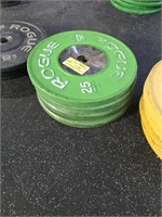 RUBBER PLATES 100 LBS