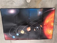 Rug planets 38in x 62in