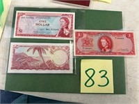 East Caribbean currency
