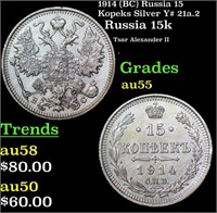 1914 (BC) Russia 15 Kopeks Silver Y# 21a.2 Grades