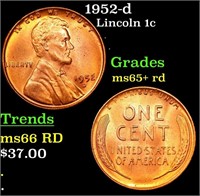 1952-d Lincoln Cent 1c Grades Gem+ Unc RD