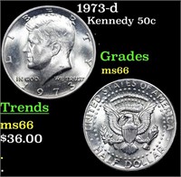 1973-d Kennedy Half Dollar 50c Grades GEM+ Unc