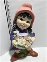 Clay Garden gnome