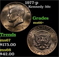 1977-p Kennedy Half Dollar 50c Grades GEM++ Unc