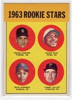 Kostro, Ruiz 1963 Rookie Stars 1963 Topps Card