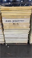 1 Pallet of 36 Mixed Size Insulation Pieces **AS