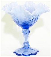 Fenton opalescent blue ruffled compote