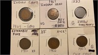 Indian Head Pennies