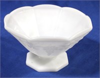 Milkglass Fruit Bowl 9.5" Diameter