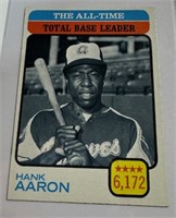 1973 Topps Hank Aaron #473 (All Time Total Base)