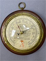 Early Antique Wall Barometer See Photos for