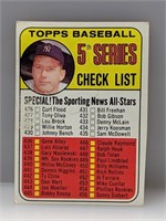 1969 Topps 5th Checklist Unchecked Mantle Damage