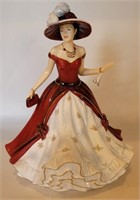 Royal Doulton Pretty Ladies Set 2012 Figures (2)